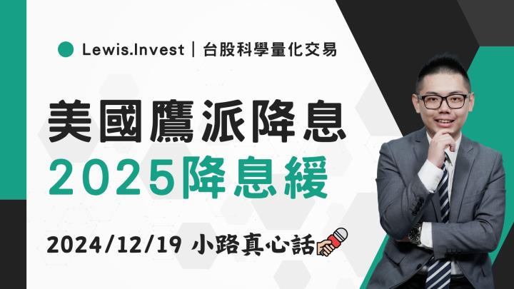 【12/19小路盤後速覽】美股暴跌重挫，FED鷹派降息利率決議