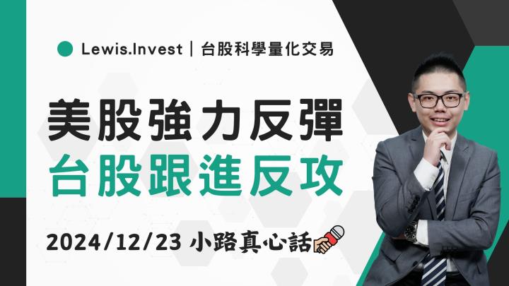 【12/23小路盤後速覽】美股跌深反彈，台股強勁反攻