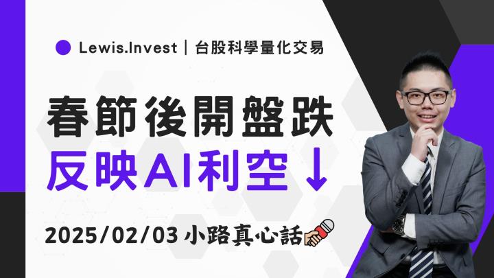 【02/03小路盤後速覽】春節後開盤重挫，市場關注AI利空與關稅