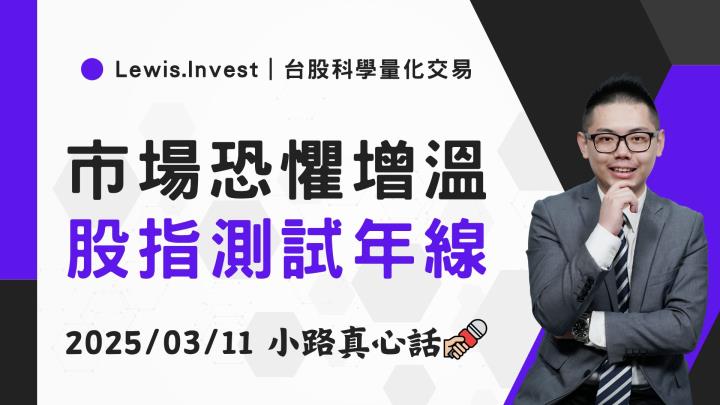 【03/11小路盤後速覽】股市繼續下跌，市場壓力山大