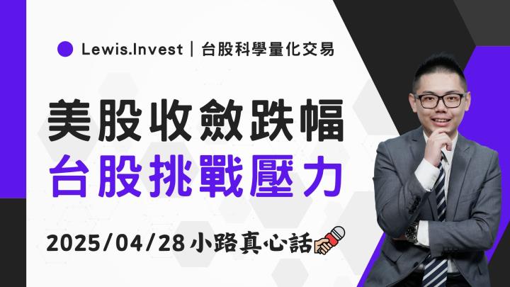 【04/28小路盤後速覽】市場持續反彈，關注盤面壓力