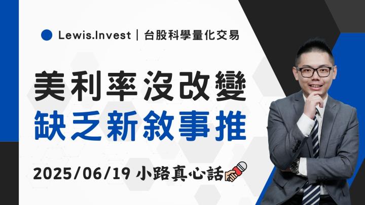 【06/19小路盤後速覽】fed維持高檔利率，地緣政治風險增溫