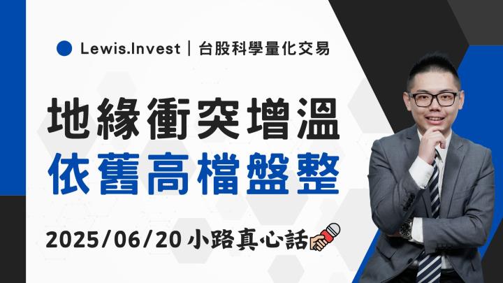 【06/20小路盤後速覽】地緣政治風險持續，市場觀望態度濃厚