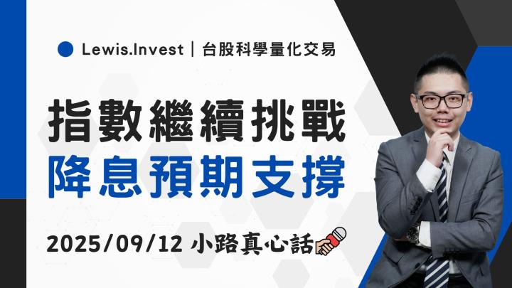 【09/12小路盤後速覽】指數持續向上挑戰，降息預期支撐