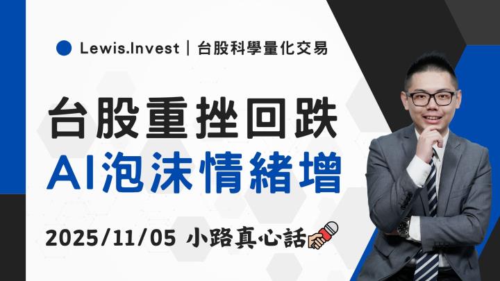 【11/05小路盤後速覽】台股重挫回檔，AI高估值議題再度被提及