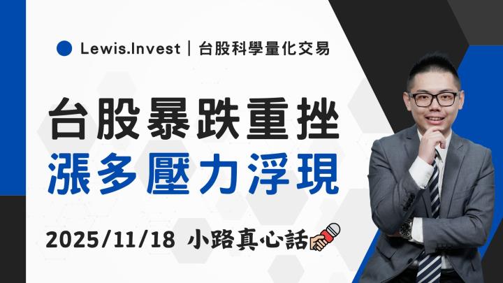 【11/18小路盤後速覽】台股暴跌重挫，漲多壓力浮現