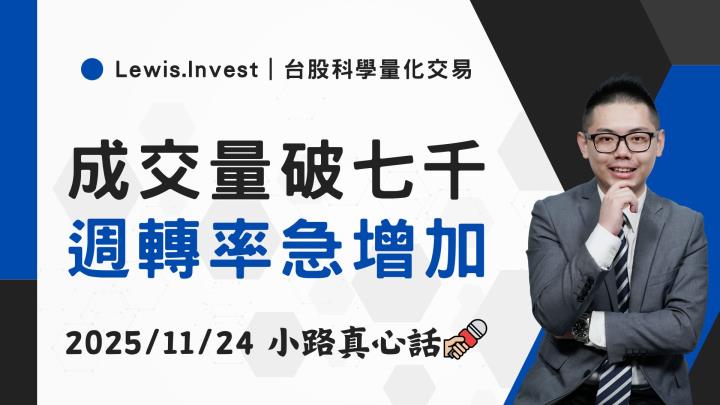 【11/24小路盤後速覽】成交量大增，股市震盪劇烈.