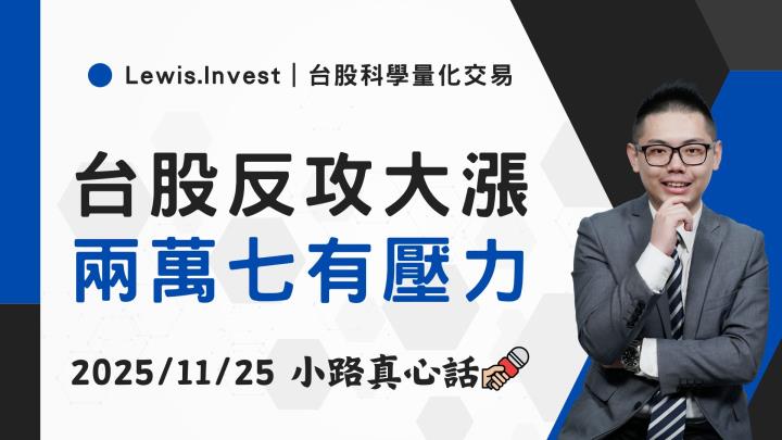 【11/25小路盤後速覽】台股努力反攻，未能收復兩萬七關卡