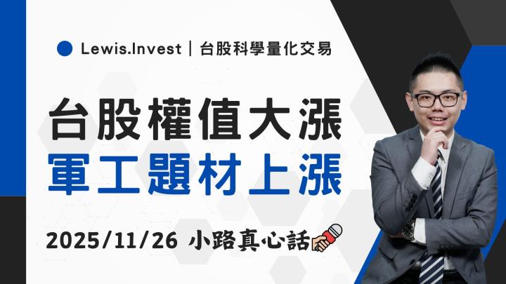 【11/26小路盤後速覽】台股再度轉強，軍工、權值股同步大漲