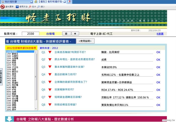 【選股】看財報選好股(2012最新版)
