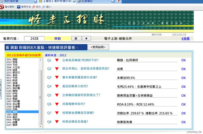 【選股】看財報選好股(2012最新版)