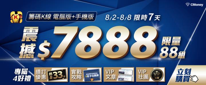 爸氣回饋！籌碼K線電腦版+手機版震撼下殺$7,888限量88組 ! 享「終身優惠價」再送專屬好禮 !