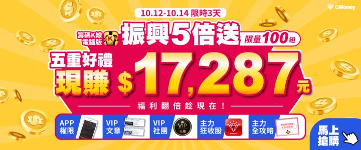 最強振興🔥籌碼K線振興回饋超有感，好康現賺$17,287！限時3天只有100組 
