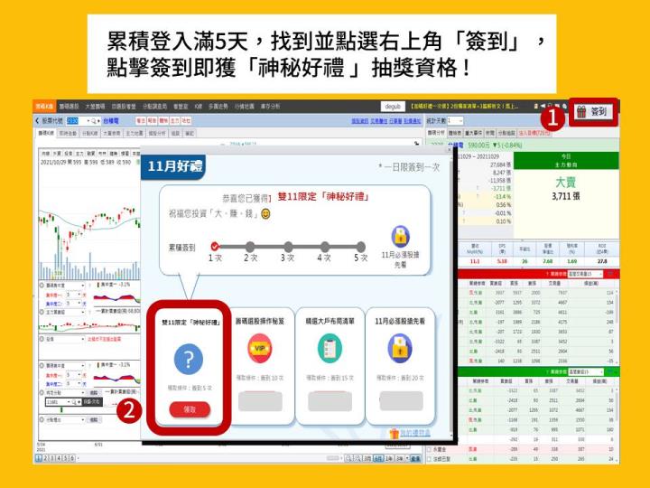 【雙11強檔預告】籌碼K線電腦版超狂獻禮，倒數24小時即將登場🔥累積登入再抽「神秘好禮」！