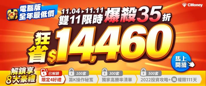 籌碼K線電腦版全年最低價,雙11爆殺35折!激省$14,460,解鎖享8大好禮 !
