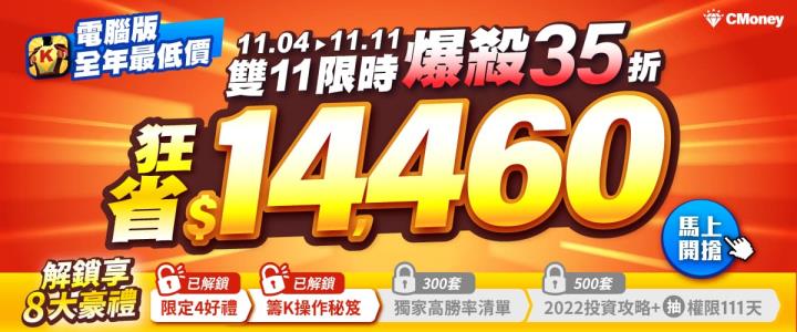 籌碼K線電腦版驚爆全年最低價🔥雙11爆殺35折!激省$14,460,再送8大好禮 !