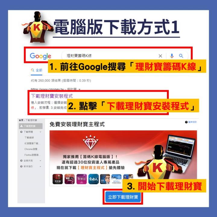 最後24小時 !  籌碼Ｋ線免費送【手機+電腦版權限】+【密技教學】，數量有限送完為止!