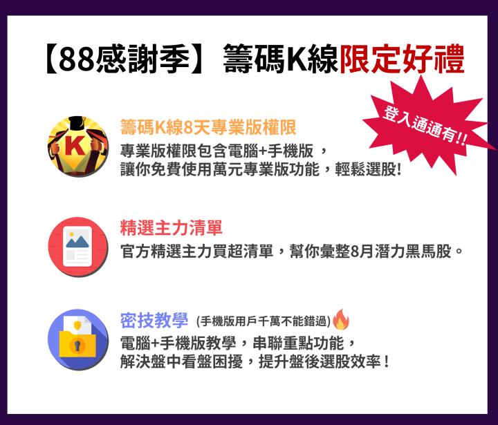【最後24小時】88感恩季~登入籌碼K線電腦版送「8天權限」再抽「88天權限」！還有霸氣豪禮免費送！