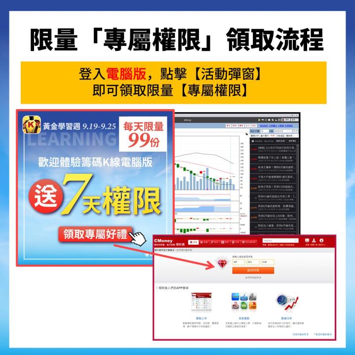 【倒數3天】籌碼K線送「7天權限」+「達人選股心法」，限量好康 ! 千萬別錯過 !