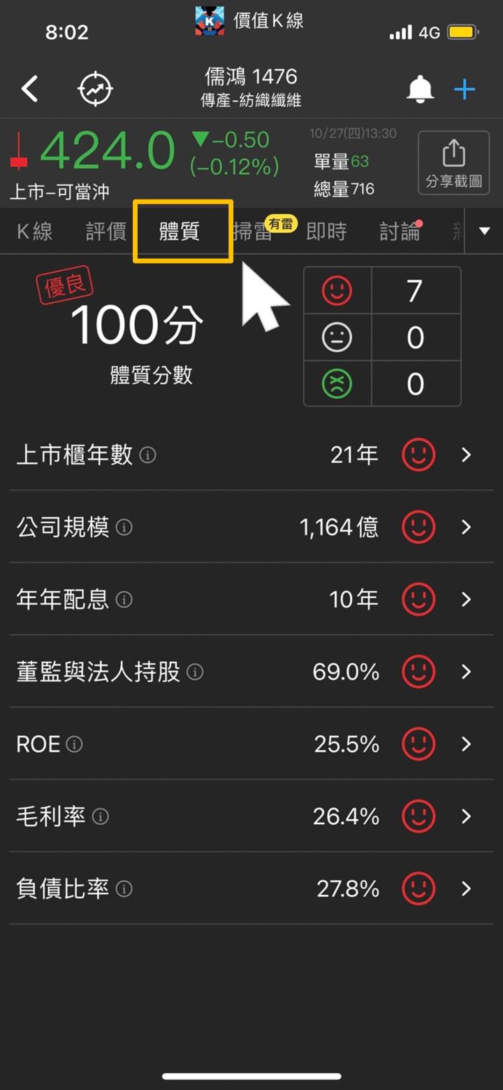 【進階技巧】價值K線各種功能組合技！