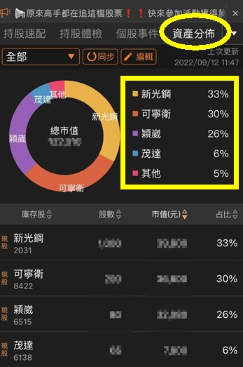 【籌碼K線】最新、最強的庫存功能上線了！