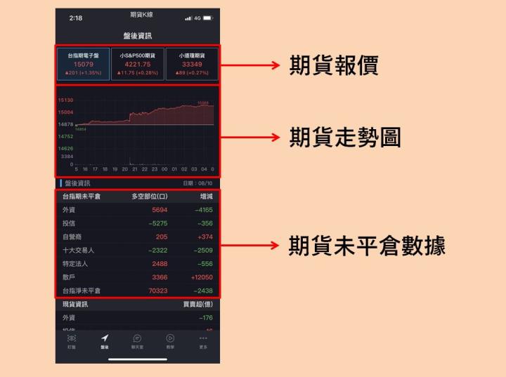 八大投資軟體教學免費送 !  限時7天登入任1軟體就送56天權限，任3支軟體再抽日本機票 ! 千萬別錯過