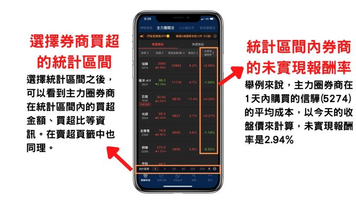 八大投資軟體教學免費送 !  限時7天登入任1軟體就送56天權限，任3支軟體再抽日本機票 ! 千萬別錯過