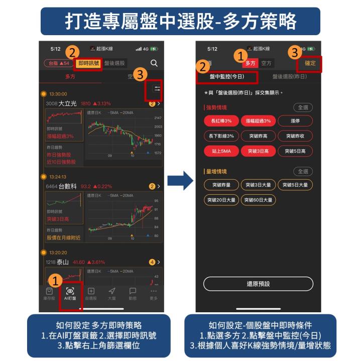 八大投資軟體教學免費送 !  限時7天登入任1軟體就送56天權限，任3支軟體再抽日本機票 ! 千萬別錯過