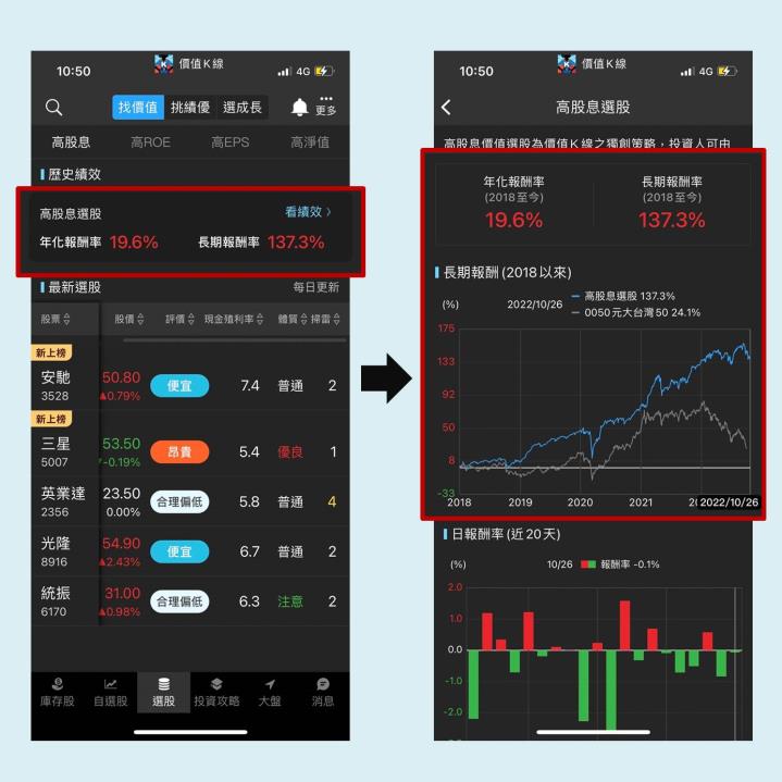 八大投資軟體教學免費送 !  限時7天登入任1軟體就送56天權限，任3支軟體再抽日本機票 ! 千萬別錯過