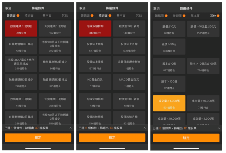 中華電（2412）近日話題不javascript:void(0)斷，隨法說在即，三大法人率先狂買16天，股價創5年來新高點！