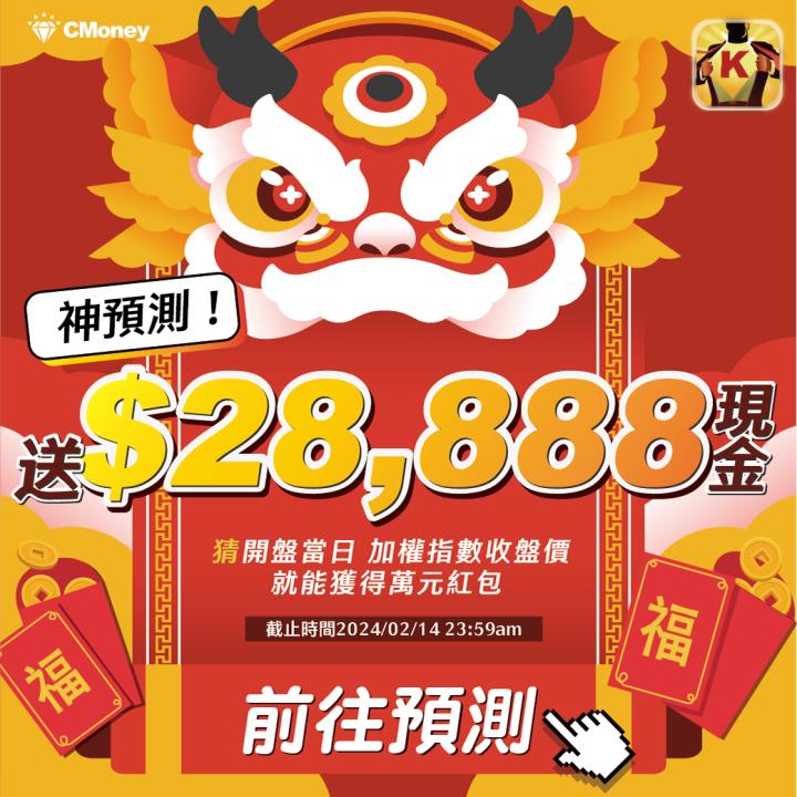 【籌碼K線賀新年】新春超強檔5重奏，萬元獎金這裡搶 !