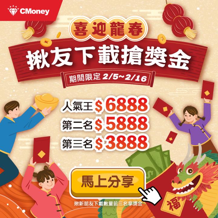 【籌碼K線賀新年】新春超強檔5重奏，萬元獎金這裡搶 !