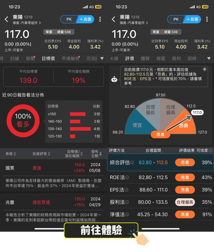 【限時領取】6月必漲股解析-東陽(1319)，再送限量VIP權限 !