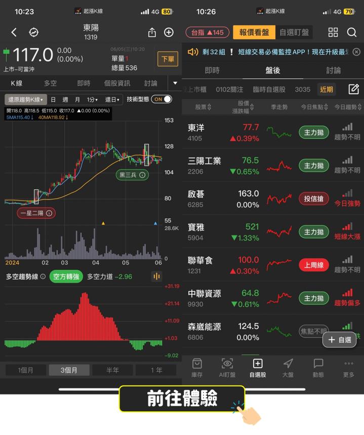 【限時領取】6月必漲股解析-東陽(1319)，再送限量VIP權限 !