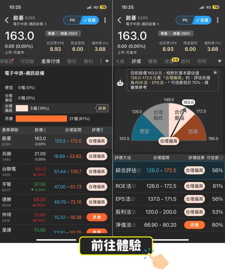 【限時領取】6月必漲股解析-啟碁(6285)，再送限量VIP權限 !
