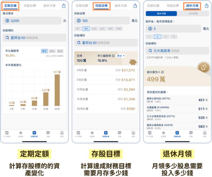 0056、00878兩檔高股息要選誰？本文帶你完整比較分析！