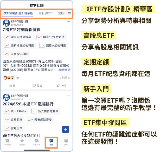 0056、00878兩檔高股息要選誰？本文帶你完整比較分析！