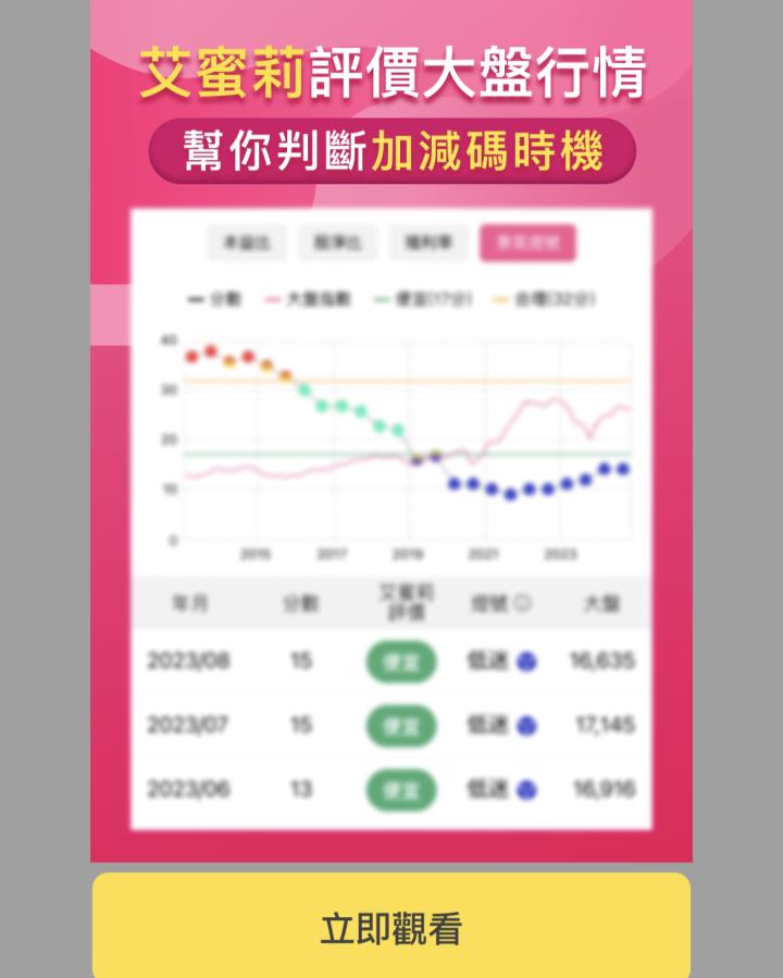 晶片關稅明朗化，台股信心大爆發，創新高就在眼前！ 雙喜臨門..