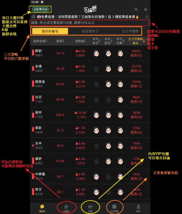 六分鐘看完【艾綸說飆股】APP介紹