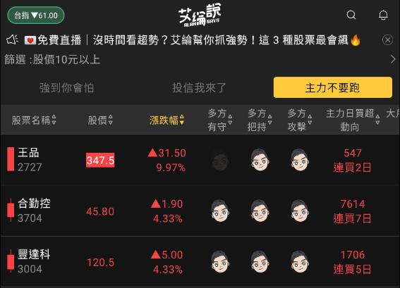 艾綸說飆股｜選股不選市/資金輪動/太陽能、西藥廠、觀光