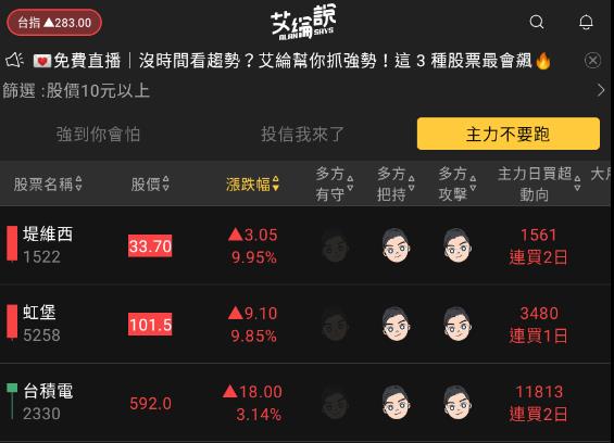 艾綸說飆股｜指數過萬七/焦點仍在電子類與觀光/百花齊放把握行情
