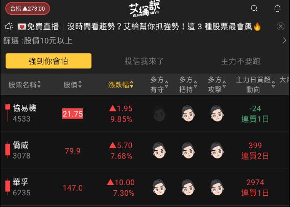 艾綸說飆股｜指數過萬七/焦點仍在電子類與觀光/百花齊放把握行情