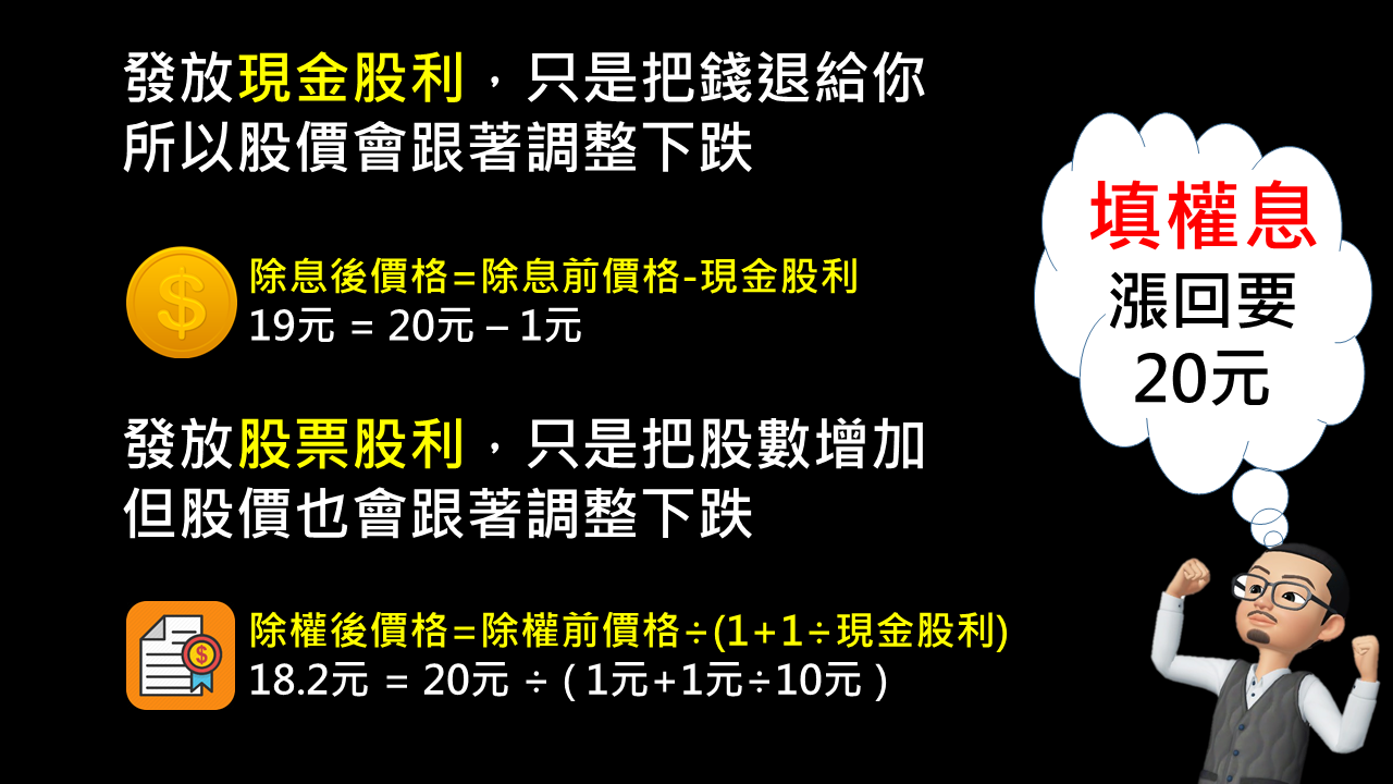 潛力股的4 個特徵