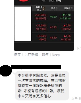 只想賺便當錢者，勿看！超簡單的投資獲利 5 步驟SOP，你做的到幾項？