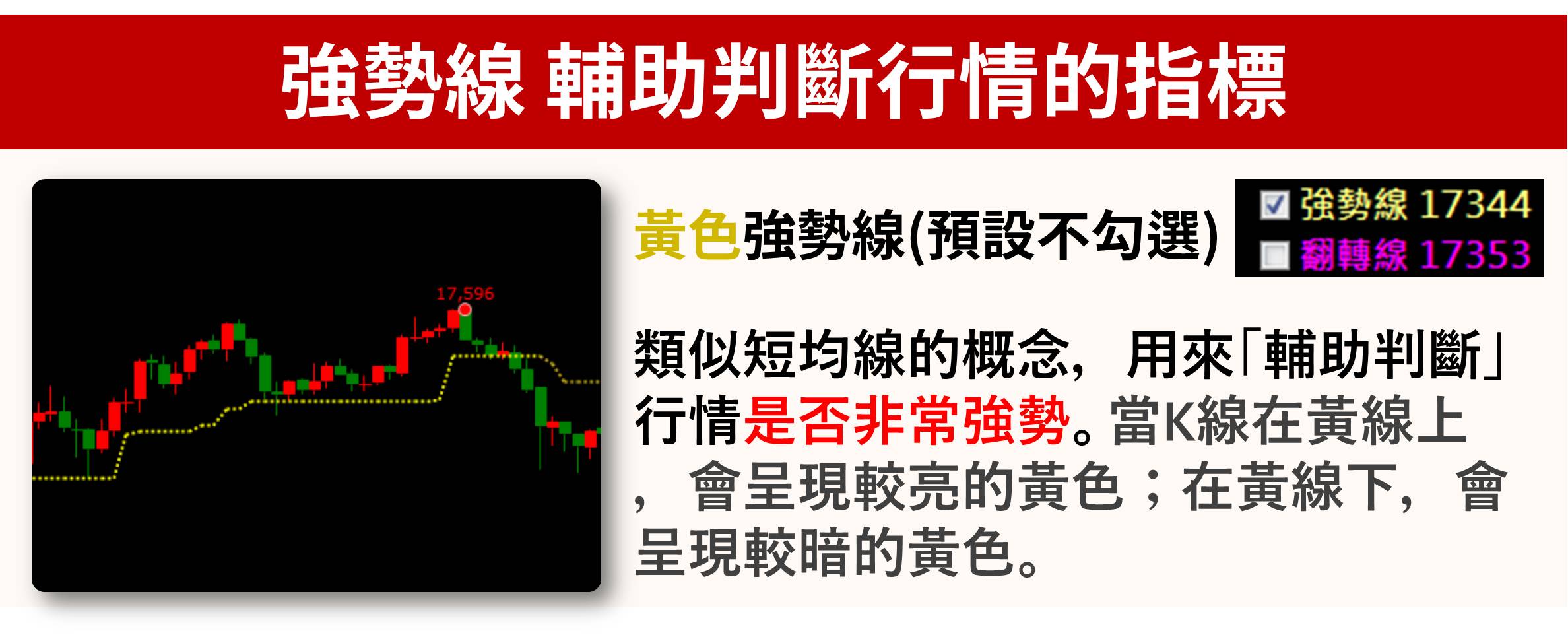黃色強勢線(預設不勾選)。類似短均線的概念,用來「輔助判斷」行情是否非常強勢。當K線在黃線上,會呈現較亮的黃色;在黃線下,會呈現較暗的黃色。