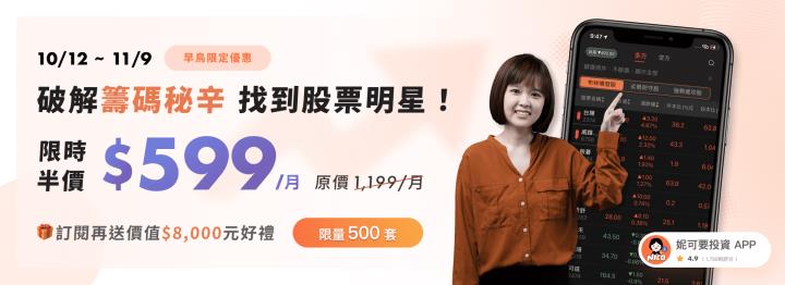 抓到布林噴發股，短線噴漲1X％！（智原、健策、泰鼎）