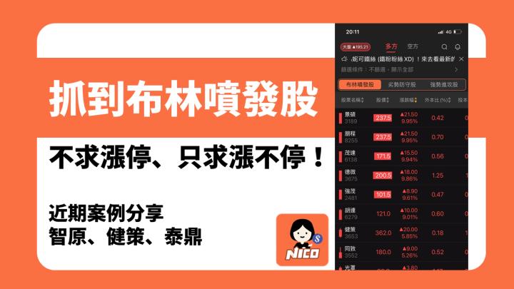 抓到布林噴發股，短線噴漲1X％！（智原、健策、泰鼎）