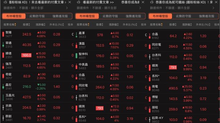 10/31妮可鐵粉專屬資訊 - 近期布林噴發股 x 進攻股，進階籌碼分析