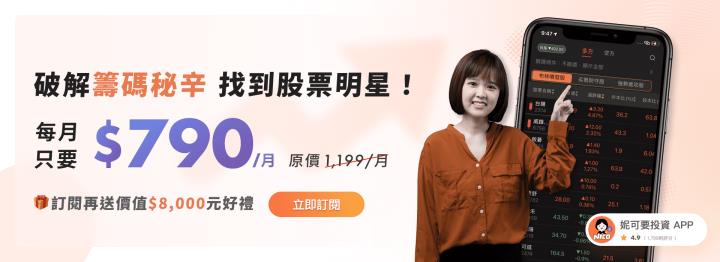 妮可要投資APP小教室2：支撐壓力的重要性