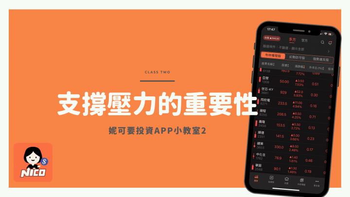 妮可要投資APP小教室2：支撐壓力的重要性